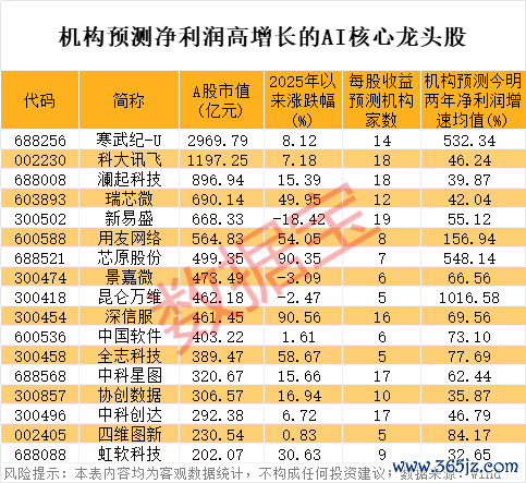 创同配资 招商轮船：重吊多用途船新船交付